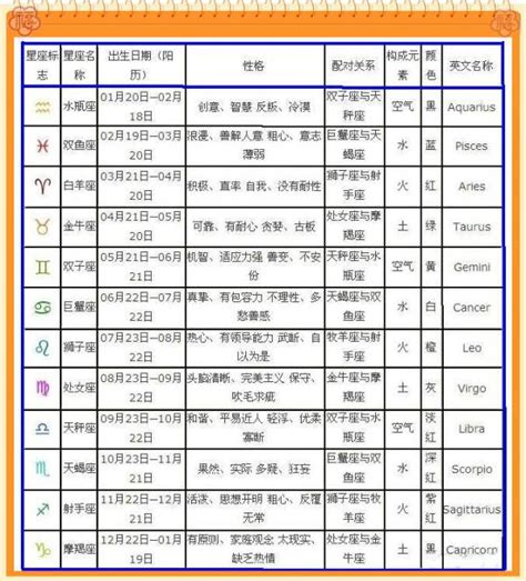 农历年份对照表|公历农历转换查询